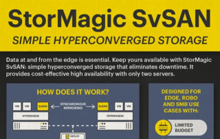 StorMagic SvSAN - A Virtual SAN Made Simple