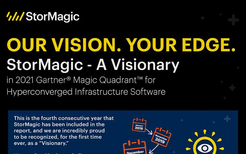 Visionary in 2021 Gartner Magic Quadrant Hyperconverged Infrastructure