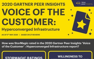 Gartner Voice of the Customer 2020