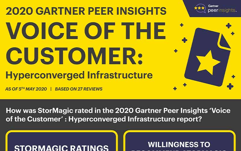 Gartner Voice of the Customer 2020