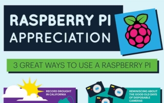 3 great ways to use a Raspberry Pi