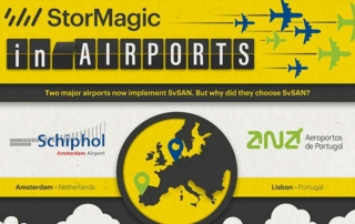 High (Flying) Availability at Airports