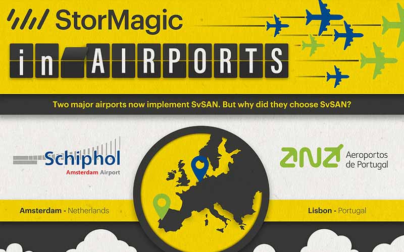 High (Flying) Availability at Airports