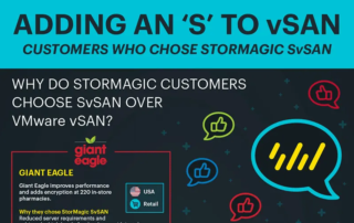 Adding an S to vSAN (virtual SAN)