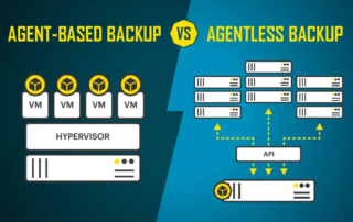 Agent vs Agentless Backup Explained