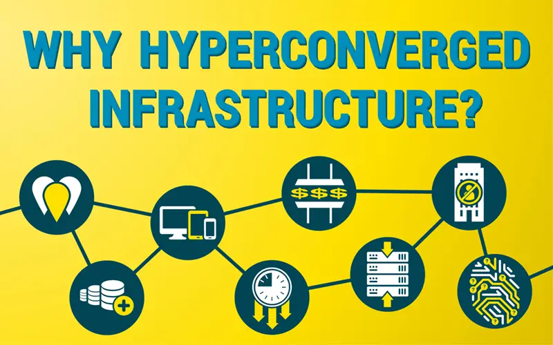 Why Hyperconverged Infrastructure