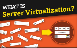 What is Server Virtualization