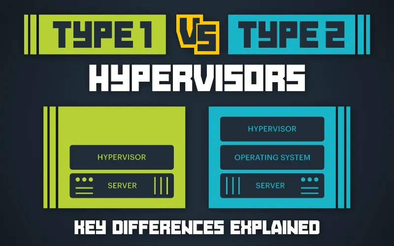 Type 1 vs Type 2 Hypervisors