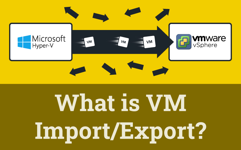 What is VM Import-Export?